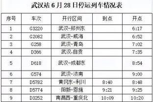 ?霍勒迪：若杰伦-布朗在扣篮大赛中出糗 我会在社媒上转发